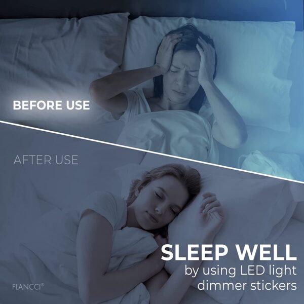 FLANCCI LED Light Blocking Stickers, Light Dimming LED Filters, (2 Sheets) Dimming Sheets for Routers, LED Covers Blackout, Dimming 50% ~ 80% of LED Lights, (2Sheets = 1 Cut Out + 1 Uncut) - Image 5