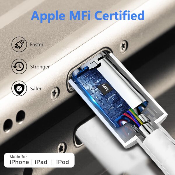 [Apple MFi Certified] iPhone 14 13 12 11 Fast Charger, 2Pack 20W PD Type C Wall Charger Block with 6FT USB-C to Lightning Cables Compatible with iPhone 14/13/ 12/11/ XS/XR/X/ 8 Plus/iPad,White - Image 3