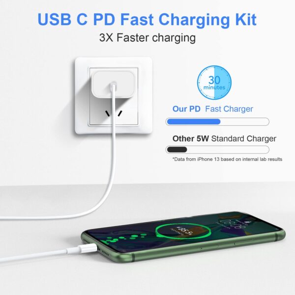 [Apple MFi Certified] iPhone 14 13 12 11 Fast Charger, 2Pack 20W PD Type C Wall Charger Block with 6FT USB-C to Lightning Cables Compatible with iPhone 14/13/ 12/11/ XS/XR/X/ 8 Plus/iPad,White - Image 2